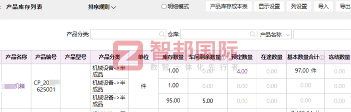 卧尔康家居用品签约智邦国际,切实推动精益运营与可持续增长 卧尔康家居用品签约智邦国际,切实推动精益运营与可持续增长