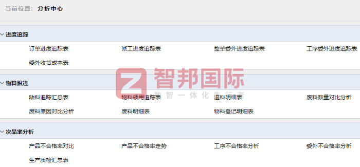 杰毅电器签约智邦国际,全面提升管理效能,构建高效运营体系 杰毅电器签约智邦国际,全面提升管理效能,构建高效运营体系