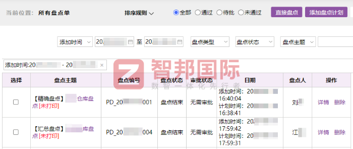圣诚弘塑胶五金制品签约智邦国际,以一体化管理,筑强企业数智化核心壁垒 圣诚弘塑胶五金制品签约智邦国际,以一体化管理,筑强企业数智化核心壁垒