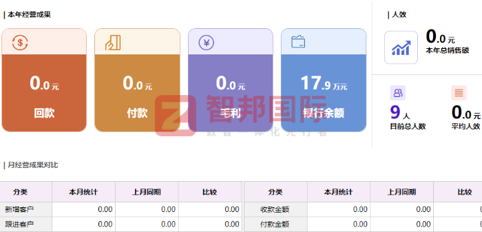 银岭智造（湖北）新材料签约智邦国际，为科学决策筑牢数据根基