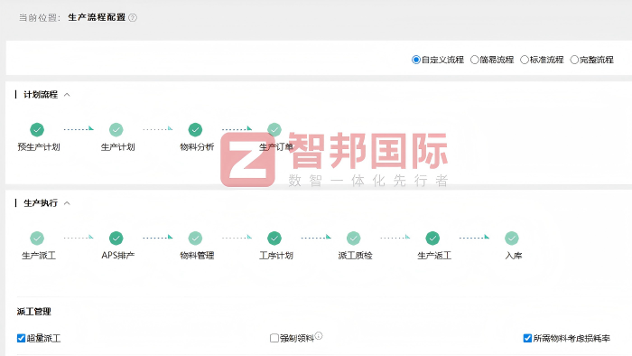 旭展磁性材料签约智邦国际,为企业数智化转型提供硬核支撑 旭展磁性材料签约智邦国际,为企业数智化转型提供硬核支撑