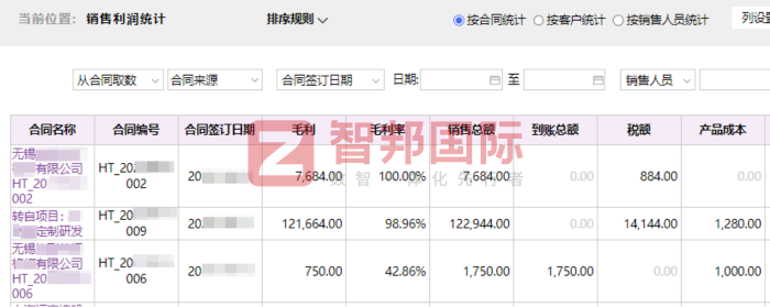 耀樟建材签约智邦国际,实现高效运营与精益管理 耀樟建材签约智邦国际,实现高效运营与精益管理