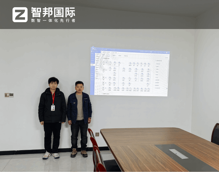 群健航空精密制造签约智邦国际,全面强化企业整体管理效能 群健航空精密制造签约智邦国际,全面强化企业整体管理效能