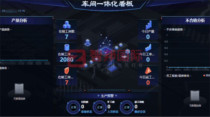 牛顿电气技术(深圳)签约智邦国际,实现内外部资源一站式高效整合 牛顿电气技术(深圳)签约智邦国际,实现内外部资源一站式高效整合