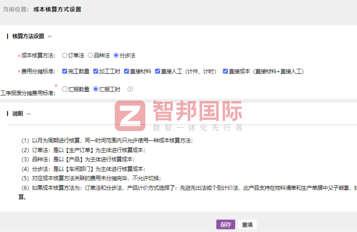瀚诚科技签约智邦国际,实现上下游供应链一体化管控 瀚诚科技签约智邦国际,实现上下游供应链一体化管控