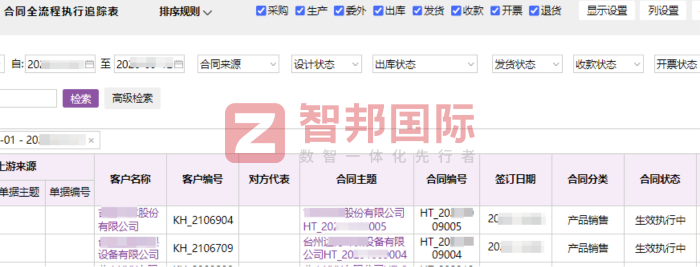 谢万家居科技签约智邦国际,为高质量发展筑牢根基 谢万家居科技签约智邦国际,为高质量发展筑牢根基