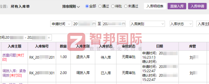金泰明智能装备签约智邦国际,助力企业高效扩能、高质量发展 金泰明智能装备签约智邦国际,助力企业高效扩能、高质量发展