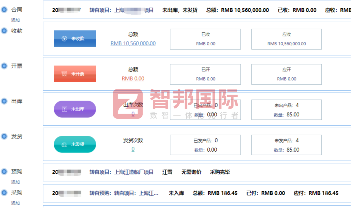 金泰明智能装备签约智邦国际,助力企业高效扩能、高质量发展 金泰明智能装备签约智邦国际,助力企业高效扩能、高质量发展