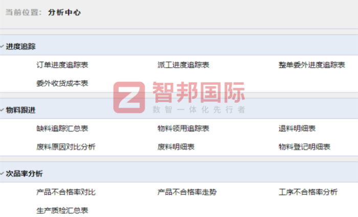 同嘉热传科技签约智邦国际，筑牢发展根基，驱动高质量跃升