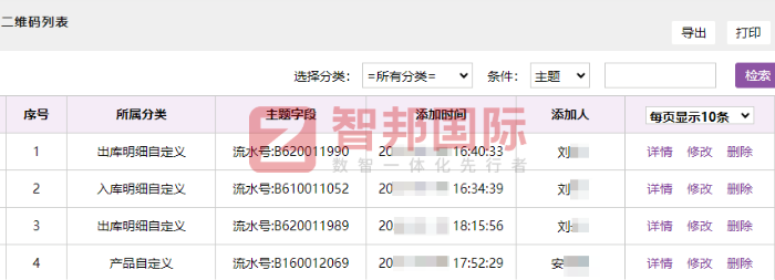 天航电子科技签约智邦国际,数据赋能降本提效 天航电子科技签约智邦国际,数据赋能降本提效