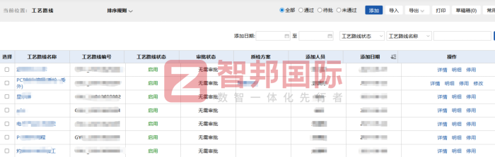博恩体育用品签约智邦国际,助力企业持续夯实核心竞争优势 博恩体育用品签约智邦国际,助力企业持续夯实核心竞争优势