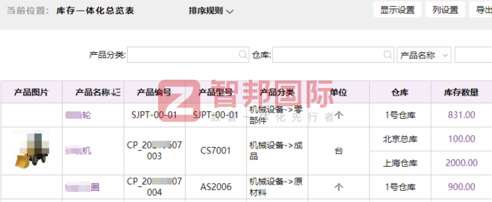 海卓动力液压设备签约智邦国际，高效驱动销售业务增长