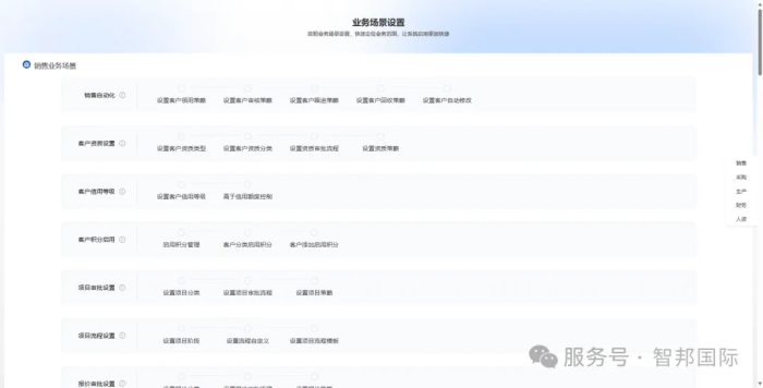 一体化为核，全场景赋能！智邦国际32.21版本发布，解锁企业无缝协同智慧生态