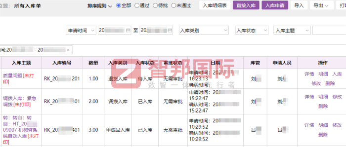 锐盛重工实业签约智邦国际,持续激活企业内生发展动力 锐盛重工实业签约智邦国际,持续激活企业内生发展动力