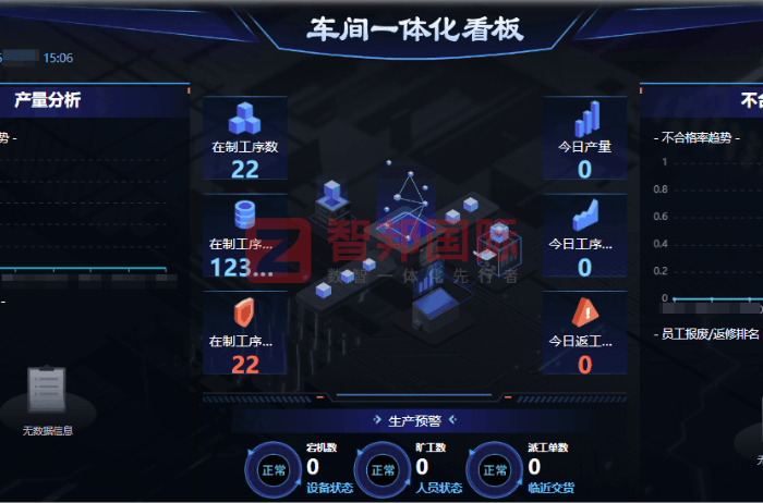 鸿友农业机械签约智邦国际,筑牢企业稳健经营根基 鸿友农业机械签约智邦国际,筑牢企业稳健经营根基