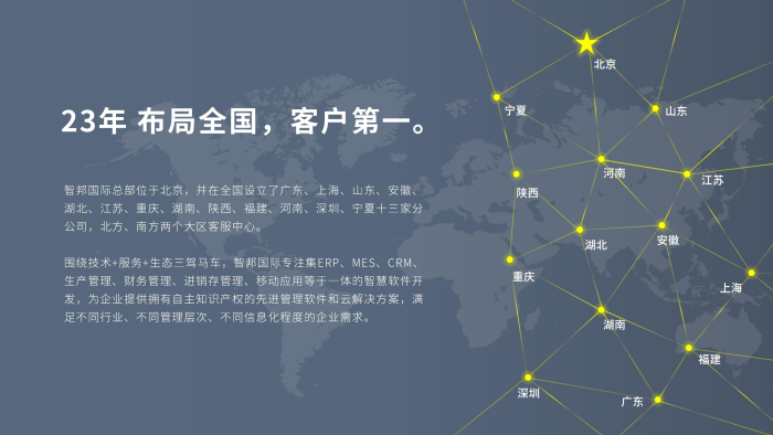 实干践初心,劳动绘华章!智邦国际祝您劳动节快乐 实干践初心,劳动绘华章!智邦国际祝您劳动节快乐