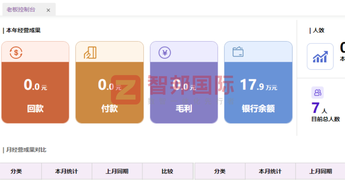 博智达机器人签约智邦国际，加速企业智慧升级与高质量蜕变发展