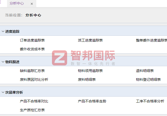 海润兴达科技签约智邦国际,以精细化管理赋能高质量发展 海润兴达科技签约智邦国际,以精细化管理赋能高质量发展