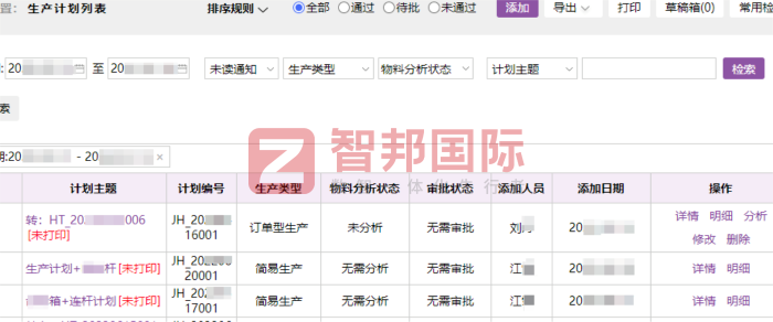 燕化中天电控设备签约智邦国际，持续筑牢企业核心竞争优势