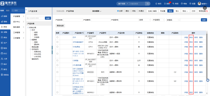 智邦国际 32.22 版本发布:全域一体化智联,精准赋能企业数智化管理 智邦国际 32.22 版本发布:全域一体化智联,精准赋能企业数智化管理