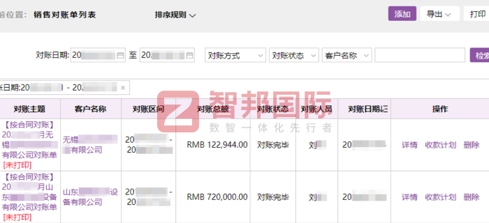 正工激光科技签约智邦国际,持续夯实并强化企业核心竞争优势 正工激光科技签约智邦国际,持续夯实并强化企业核心竞争优势