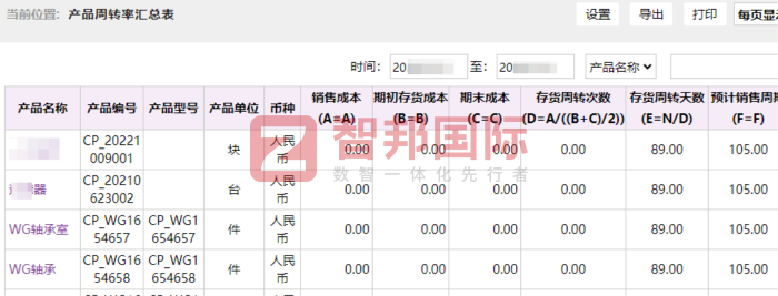 吉橡森界环保科技签约智邦国际,稳步提质增收增效 吉橡森界环保科技签约智邦国际,稳步提质增收增效