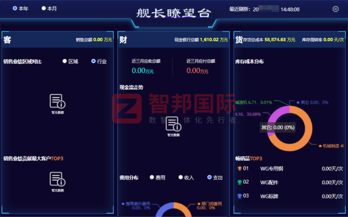 星达泰五金塑胶制品签约智邦国际，深耕数智根基，护航高质量发展
