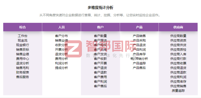 宜思博历包装制品签约智邦国际，助力企业迈向高质量发展新阶段