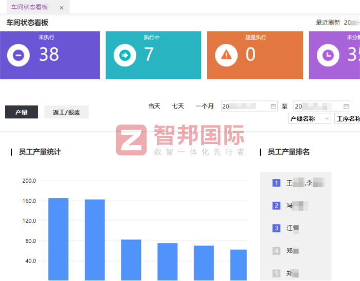 宜思博历包装制品签约智邦国际，助力企业迈向高质量发展新阶段