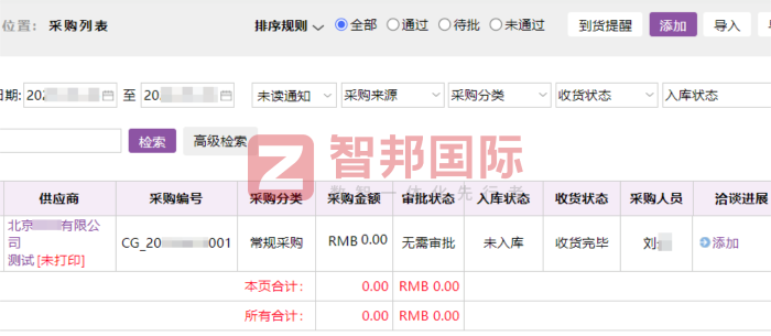 杰林石化机械签约智邦国际，推动企业稳步开拓市场版图