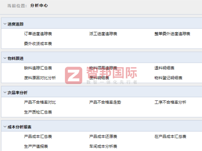 星恒电气签约智邦国际，聚焦经营提效，激活增长动能