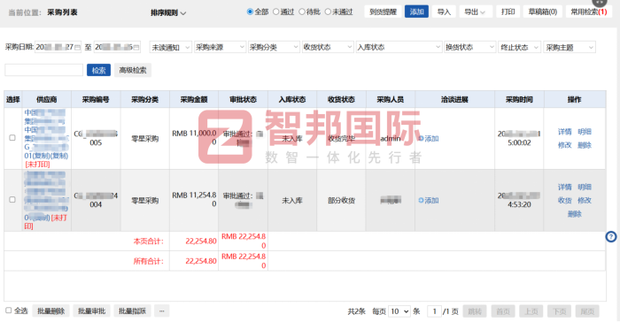 普洛智能科技（深圳）签约智邦国际，深耕高效运营，赋能数智转型