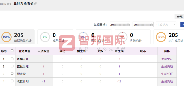 雷赢体育用品签约智邦国际，持续夯实并提升企业核心竞争力