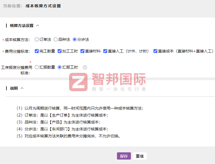 美顺包装科技签约智邦国际，夯实高质量可持续发展根基
