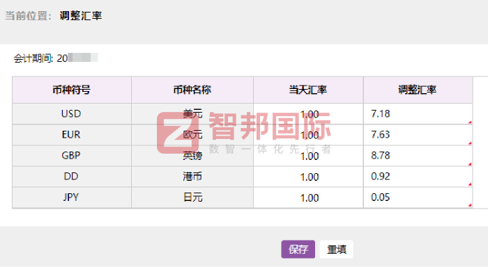 定联电器签约智邦国际,持续增强核心竞争力 定联电器签约智邦国际,持续增强核心竞争力