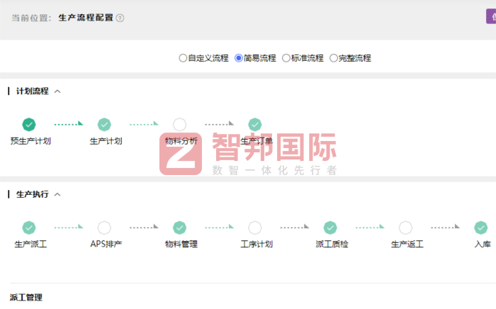 大韧钢绳签约智邦国际,一体化软件统筹全业务,企业运营可视、可控、可溯源 大韧钢绳签约智邦国际,一体化软件统筹全业务,企业运营可视、可控、可溯源