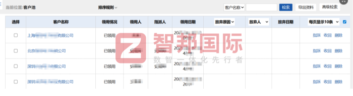 亚盛电气签约智邦国际，搭建一体化数智底座，赋能企业高质量前行