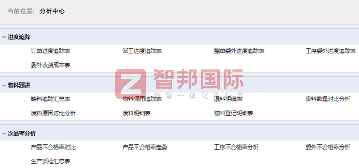 运泉织带签约智邦国际，实现全流程可视管控与跨环节高效协同