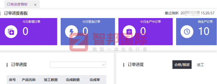 宏晟精密机电签约智邦国际,以数智铸动能,偕行企业共赴发展新程 宏晟精密机电签约智邦国际,以数智铸动能,偕行企业共赴发展新程
