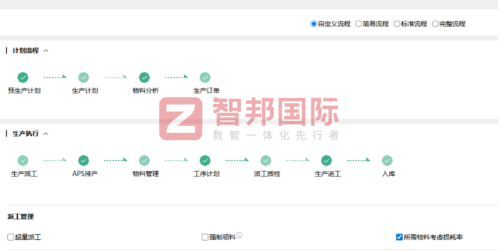 德康医疗器械签约智邦国际，筑牢发展底盘，赋能企业提质跃升