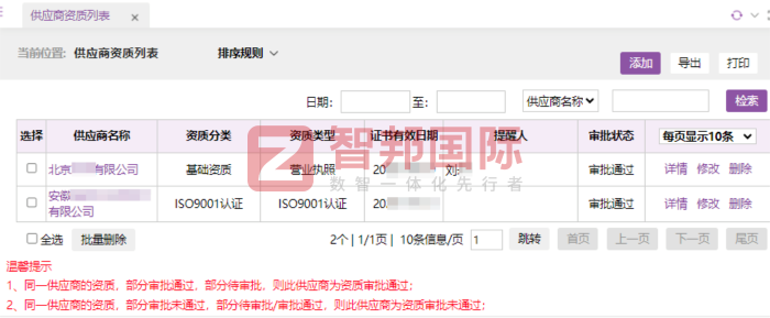 兆元自动化科技签约智邦国际,实现全域一体化协同管控 兆元自动化科技签约智邦国际,实现全域一体化协同管控