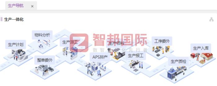 速拍拍电子科技签约智邦国际,全面构筑企业核心竞争优势 速拍拍电子科技签约智邦国际,全面构筑企业核心竞争优势