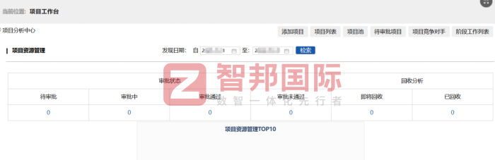 富立埃尔动力科技签约智邦国际，依托精细化全域管理，驱动高质量产业进阶