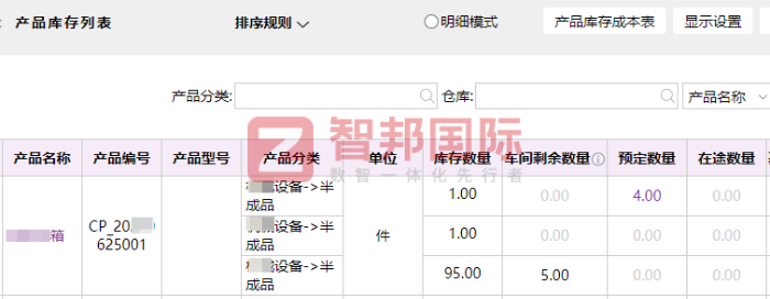 番禺桥联船舶配件签约智邦国际，对业务各环节进行全方位赋能