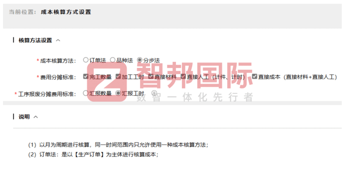 锐凌计量器制造签约智邦国际,实现降本增效和管理水平质的飞跃 锐凌计量器制造签约智邦国际,实现降本增效和管理水平质的飞跃