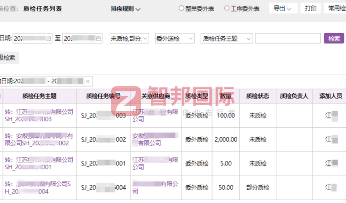 天青机械签约智邦国际,全面开启数据驱动的经营新模式 天青机械签约智邦国际,全面开启数据驱动的经营新模式