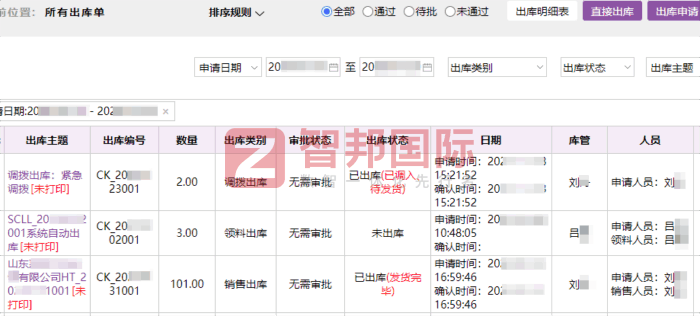 穗诚金属制品签约智邦国际，持续为新老客户创造更大价值
