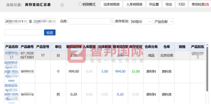 诚翔液压机械制造签约智邦国际,革新内外协同模式,搭建一体化供应链运营体系 诚翔液压机械制造签约智邦国际,革新内外协同模式,搭建一体化供应链运营体系