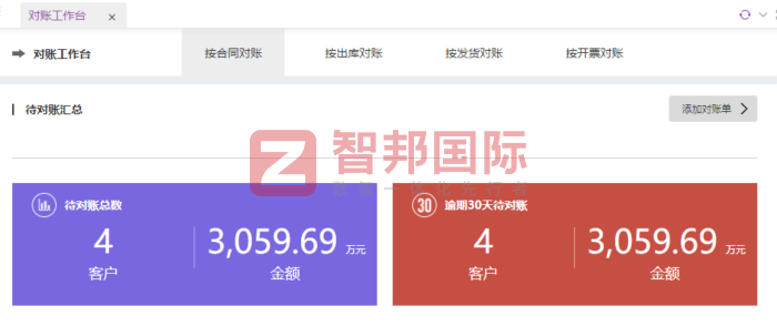 晶莹高端装备签约智邦国际，全面提升企业整体运营效能