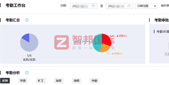 振兴橡塑签约智邦国际,破除各业务环节的沟通壁垒 振兴橡塑签约智邦国际,破除各业务环节的沟通壁垒